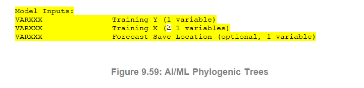 AI MACHINE LEARNING: CLASSIFICATION WITH PHYLOGENIC TREES (UNSUPERVISED ...