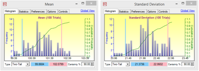 BOOTSTRAP SIMULATION – ROV