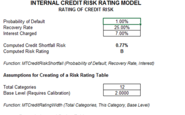 Trade Credit Risk Grade Chart.pdf Credit Analysis – Internal Credit Risk Rating Model – ROV